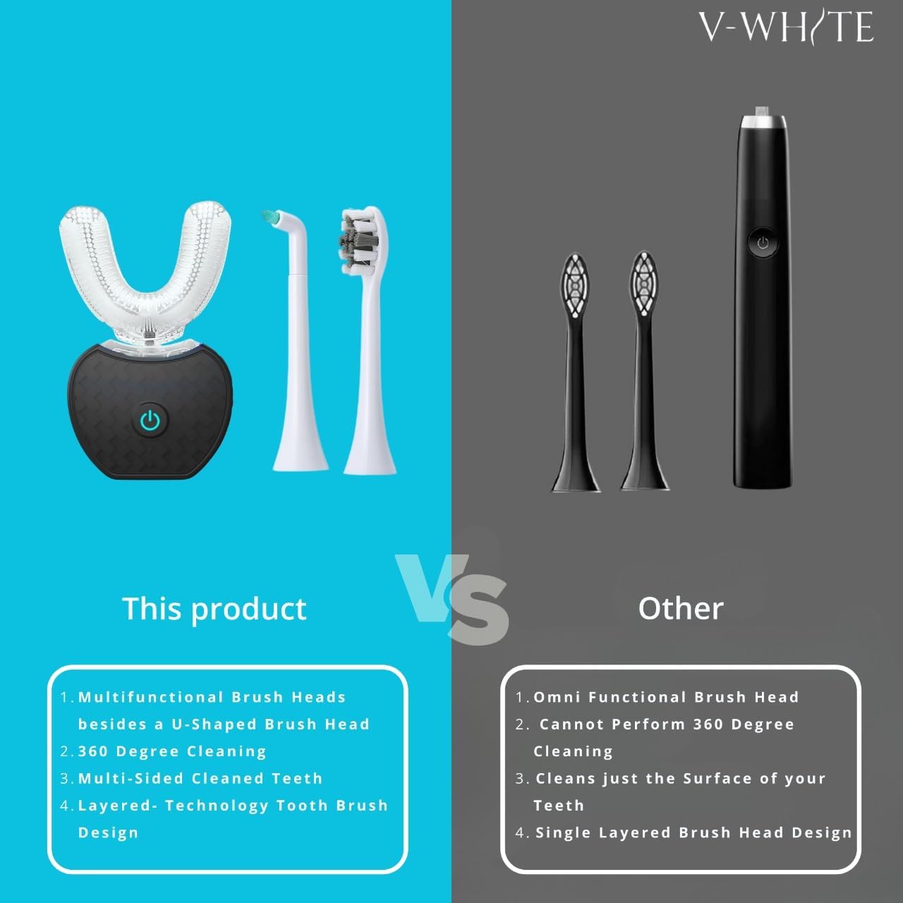 RadiantSmile™ Ultrasonic Toothbrush