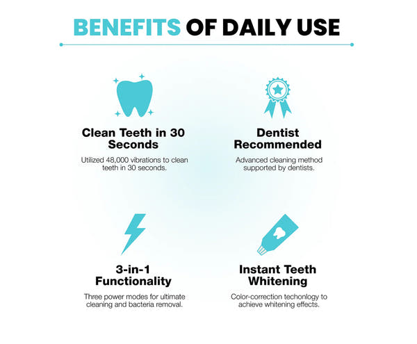 RadiantSmile™ Ultrasonic Toothbrush