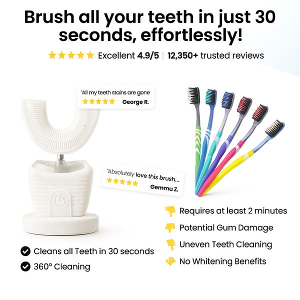 RadiantSmile™ Ultrasonic Toothbrush