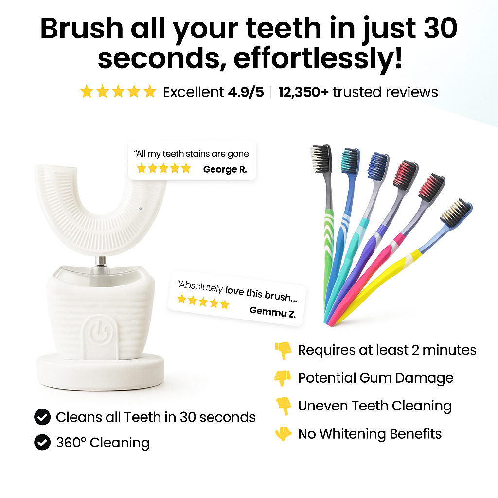RadiantSmile™ Ultrasonic Toothbrush